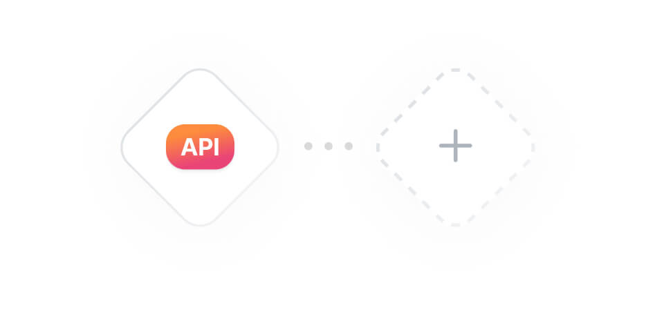 Useful APIs illustration